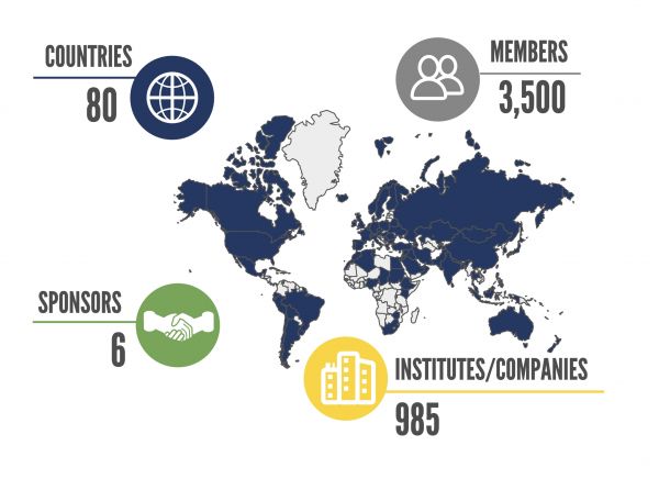 25-07-01_IWGSC_Members_Map